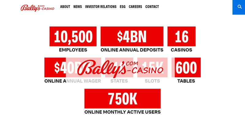 Is Bally Casino trustworthy